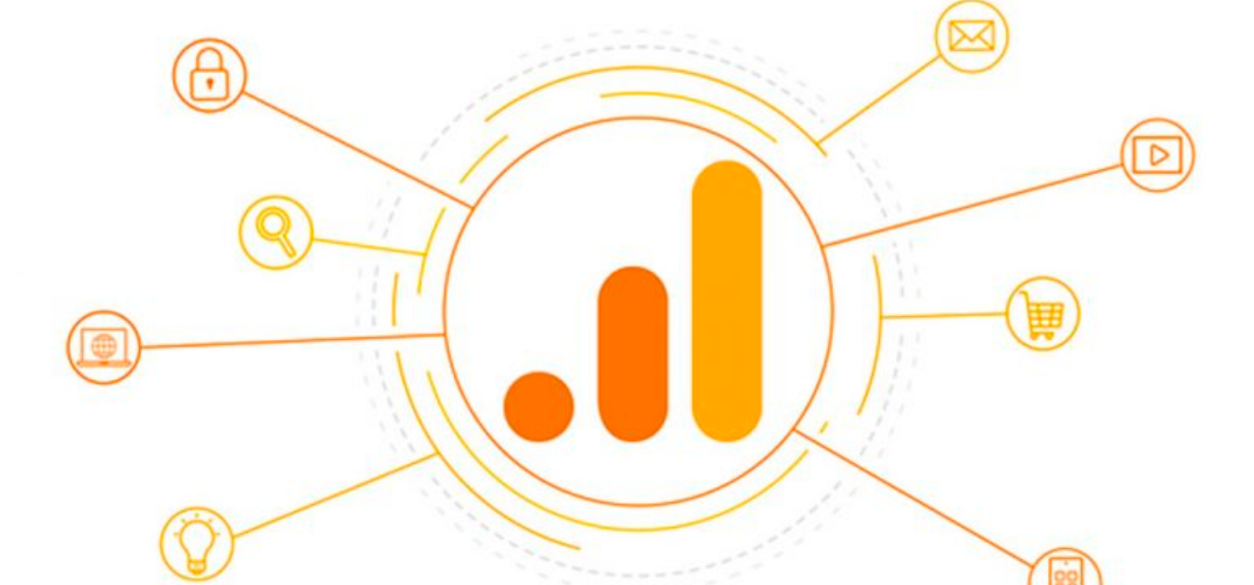 Google sets July 2023 as the end date for Universal Analytics - Making